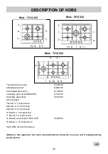 Предварительный просмотр 30 страницы Foster 7014 032 User Manual