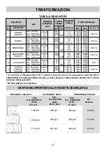 Предварительный просмотр 47 страницы Foster 7014 032 User Manual