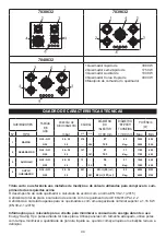 Preview for 44 page of Foster 7038632 User Manual