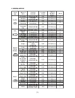 Предварительный просмотр 32 страницы Foster 7120 053 User Manual