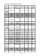 Preview for 26 page of Foster 7134 043 User Manual