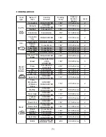 Предварительный просмотр 34 страницы Foster 7136 042 User Manual