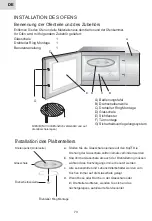 Preview for 74 page of Foster 7151010 Manual