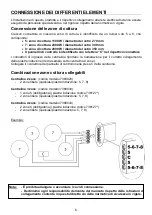 Preview for 6 page of Foster 73 68 020 Installation Instructions Manual