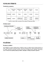 Preview for 110 page of Foster 7321240 User Manual