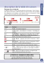 Предварительный просмотр 35 страницы Foster 7323/945 Use And Installation  Manual