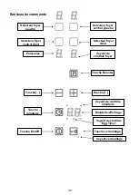 Preview for 39 page of Foster 7334240 User Manual