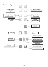 Preview for 107 page of Foster 7334240 User Manual