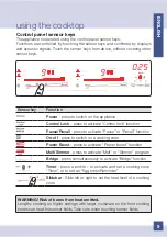 Preview for 9 page of Foster 7371/945 Use And Installation  Manual