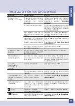 Preview for 71 page of Foster 7371/945 Use And Installation  Manual