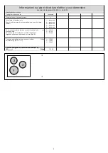 Preview for 8 page of Foster 7373/300 Use And Installation  Manual