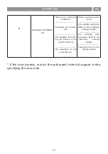 Preview for 111 page of Foster 7391245 Instruction On Mounting And Use Manual