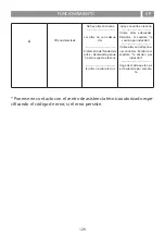 Preview for 129 page of Foster 7391245 Instruction On Mounting And Use Manual