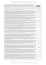 Preview for 130 page of Foster 7391245 Instruction On Mounting And Use Manual