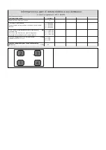 Preview for 132 page of Foster 7391245 Instruction On Mounting And Use Manual