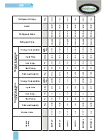 Preview for 8 page of Foster BCT Series Original Operation Instructions