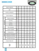 Preview for 40 page of Foster BCT Series Original Operation Instructions