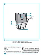 Preview for 4 page of Foster CTDWC25 Installation, Use And Maintenance Handbook