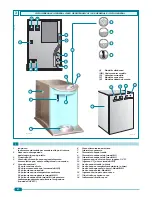 Preview for 8 page of Foster CTDWC25 Installation, Use And Maintenance Handbook