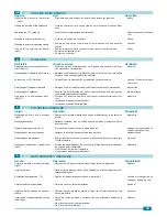 Preview for 25 page of Foster CTDWC25 Installation, Use And Maintenance Handbook