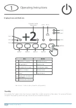 Предварительный просмотр 5 страницы Foster ECORPO G3 EP1440G Service Manual