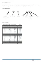 Предварительный просмотр 16 страницы Foster ECORPO G3 EP1440G Service Manual