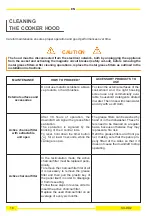 Предварительный просмотр 18 страницы Foster GHOST 2451 946 Manual