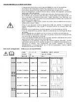 Preview for 7 page of Foster KE 7380645 Use And Installation  Manual