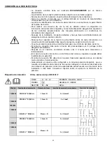 Preview for 61 page of Foster KE 7380645 Use And Installation  Manual