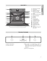 Preview for 3 page of Foster KE 9F 6O MTL INOX Features List