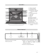 Preview for 43 page of Foster KE 9F 6O MTL INOX Features List