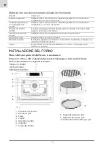 Preview for 12 page of Foster KF 7146/022 Instruction Manual