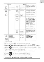 Preview for 19 page of Foster KF 7146/022 Instruction Manual