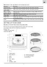 Preview for 35 page of Foster KF 7146/022 Instruction Manual