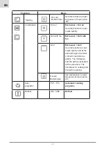 Preview for 42 page of Foster KF 7146/022 Instruction Manual