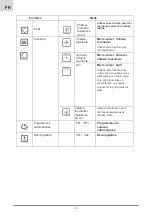 Preview for 66 page of Foster KF 7146/022 Instruction Manual