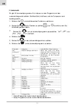 Preview for 96 page of Foster KF 7146/022 Instruction Manual