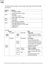 Preview for 114 page of Foster KF 7146/022 Instruction Manual