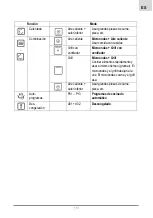 Preview for 115 page of Foster KF 7146/022 Instruction Manual