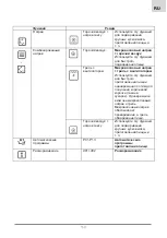 Preview for 161 page of Foster KF 7146/022 Instruction Manual