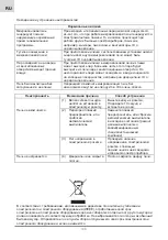 Preview for 168 page of Foster KF 7146/022 Instruction Manual