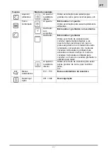 Preview for 209 page of Foster KF 7146/022 Instruction Manual