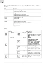 Preview for 232 page of Foster KF 7146/022 Instruction Manual