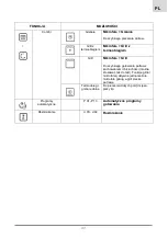 Preview for 233 page of Foster KF 7146/022 Instruction Manual