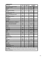 Preview for 14 page of Foster KS 7120 043 User Manual