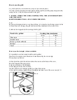 Preview for 15 page of Foster KS 7120 043 User Manual