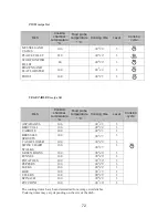 Preview for 26 page of Foster Multifunction S4000 User Manual