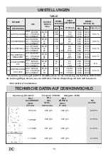 Preview for 16 page of Foster POWER 7014 032 Instructions For Use And Installation