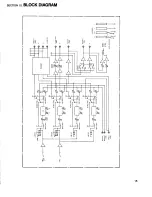 Preview for 16 page of Fostex 160 Owner'S Manual