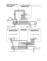 Preview for 9 page of Fostex 2050 Owner'S Manual